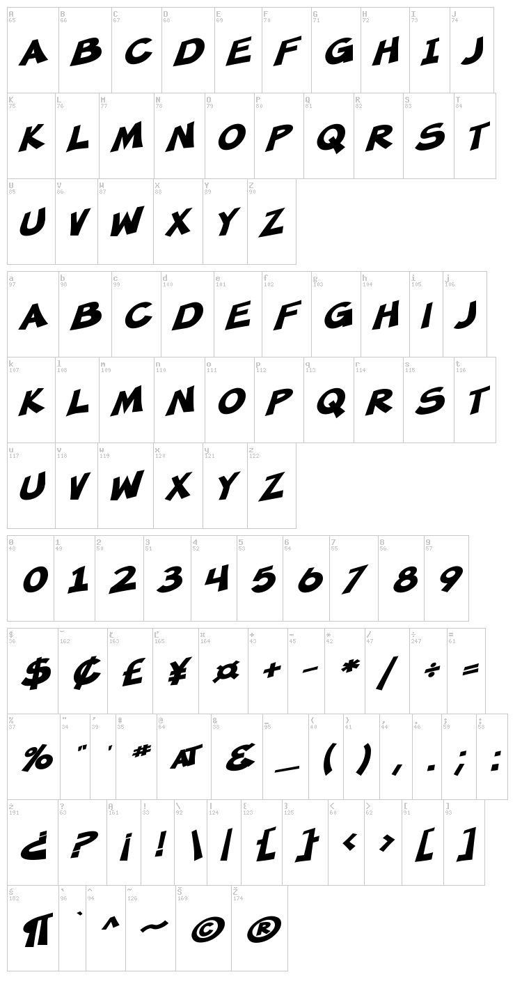 SF Minced Meat font map